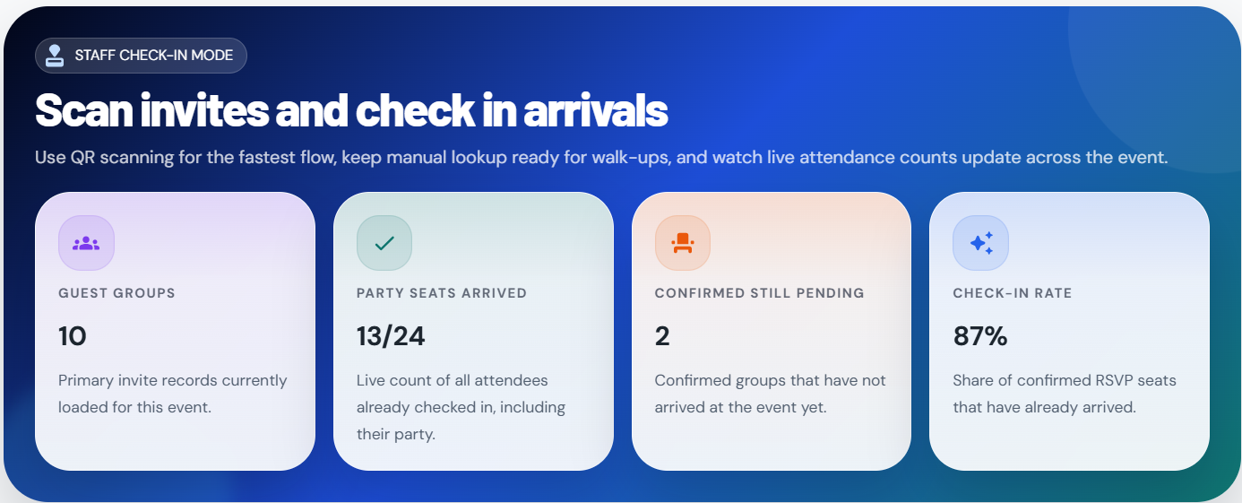 Scan QR codes or search manually at arrival.
